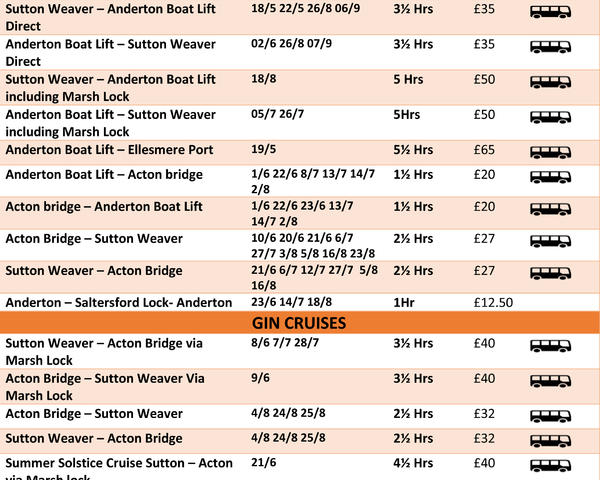 2019 Timetable